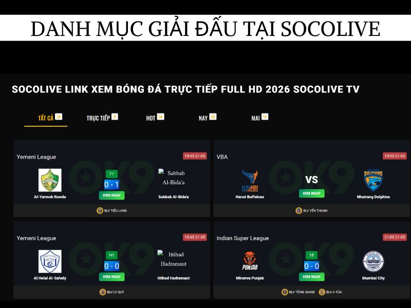 Danh mục giải đấu tại socolive